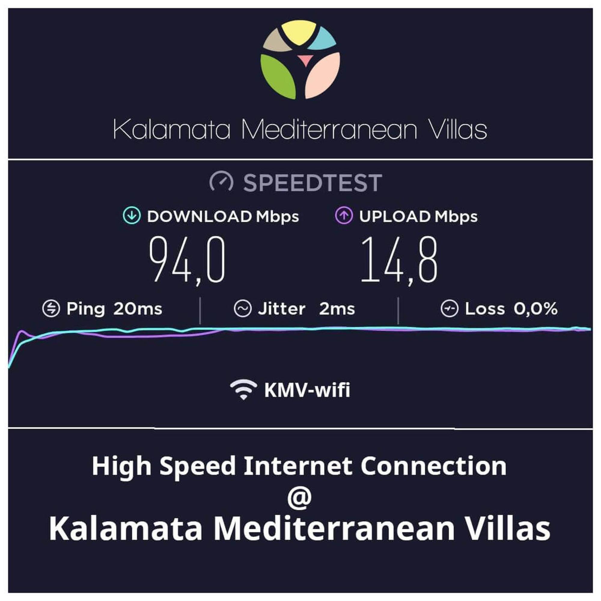 City Cottage - Kalamata Villas Zewnętrze zdjęcie